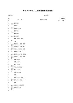 F05_单位(子单位)工程观感质量检查记录