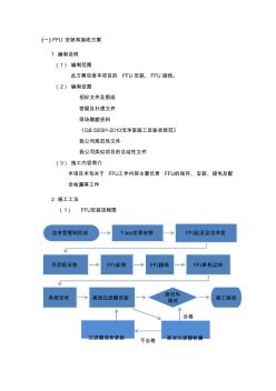 FFU安裝和接線方案