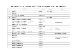 FGD装置总调试计划