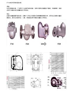 FT14H杠桿浮球式疏水閥