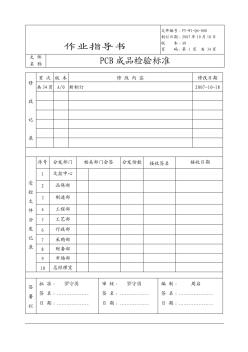 FYPCB成品检验标准