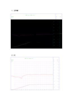 G-1-131115-60PPR管材熔點