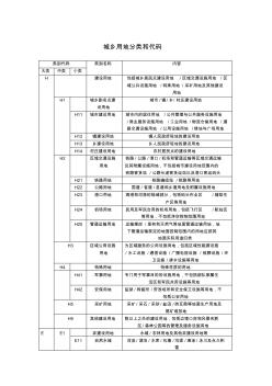 G-城乡城市建设用地分类和代码