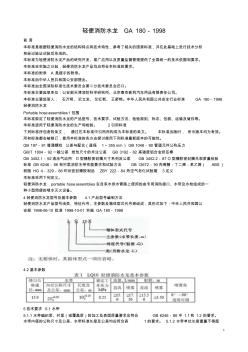 GA180轻便消防水龙GA (2)