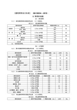 GB50034—2004建筑照明设计标准-最新年文档