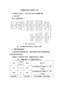 GBF薄壁方箱空心樓板施工方案 (2)