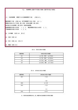 GBT17395-1998GBT8162-1999无缝钢管参数