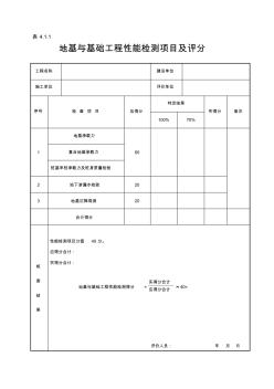 GBT50375-2016建筑工程施工质量评价标准(全套表格)2017.4.1执行分析