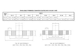 gbt9119-2010板式平焊钢管法兰规格表查询表