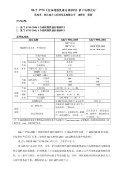 GBT9756《合成樹脂乳液內墻涂料》新舊標準比對pdf