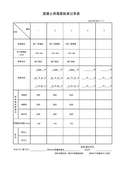 GD2301034混凝土坍落度檢測記錄表