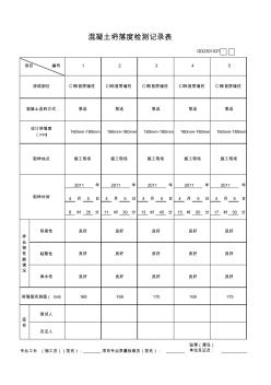 GD2301037混凝土坍落度檢測記錄表