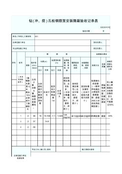 GD2301101鉆(沖、挖)孔樁鋼筋籠安裝隱蔽驗(yàn)收記錄表