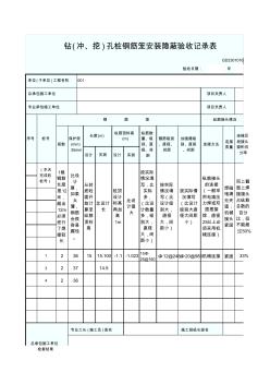 GD2301101钻(冲、挖)孔桩钢筋笼安装隐蔽验收记录表