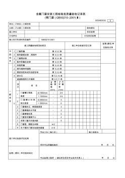 GD2403032金屬門窗安裝工程檢驗(yàn)批質(zhì)量驗(yàn)收記錄表(鋼門窗)I (2)