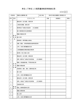 GD3001单位(子单位)工程质量控制资料核查记录