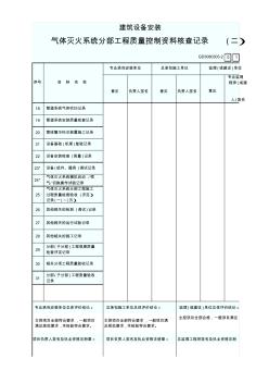 GD3080303-2气体灭火系统分部工程质量控制资料核查记录部工程质量控制资料核查记录