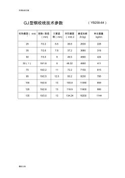 GJ型钢绞线技术全参数