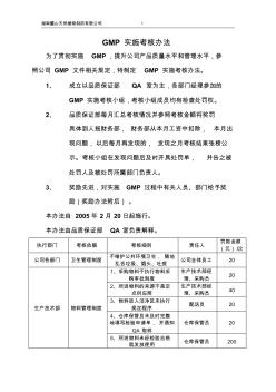 GMP实施细则(20200707153721)