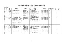 gongyun016广东省道路旅客运输企业安全生产管理考核标准