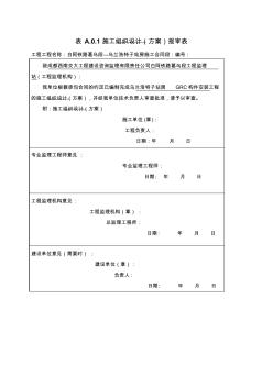 GRC构件安装施工具体技术方案