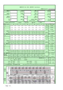 GRR表格MSA第四版