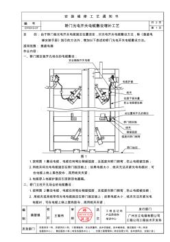 GY0012-07轿门光电开关电缆敷设增补工艺 (2)