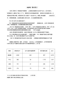 HDPE與別的管道比較