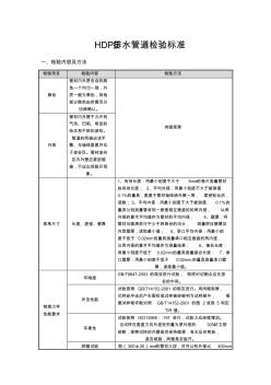 HDPE排水管道检验内容、方法及标准