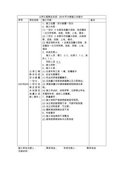 HGYB343公用工程联合车间2019年大修施工对接卡