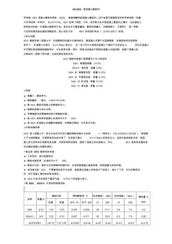 HZ-AEA型混凝土膨脹劑