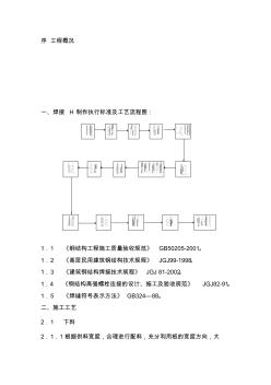 H型鋼制作工藝 (2)