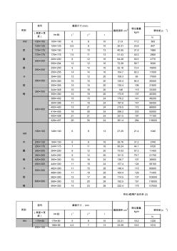 H型钢国家标准 (3)