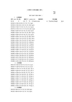 H型鋼尺寸及理論重量