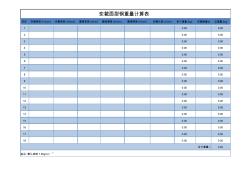 H型鋼理論重量計算及變截面H型鋼理論重量計算表格