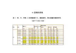 H型钢的规格及参数 (2)