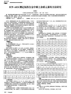 ICP—AES测定钕铁合金中稀土杂质元素的方法研究