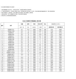 ISGB型便拆式管道离心泵安装说明及价格