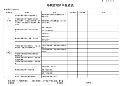 ISO14000环境管理体系检查表2(1)