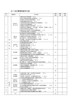 JGJ59-2011附录B-建筑施工安全分项检查评分表1