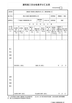 JGJ59-2011建筑施工安全檢查評分表[匯總表、B.1-B.19全]