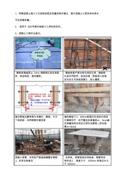 JS-02-006混凝土工程作业指引