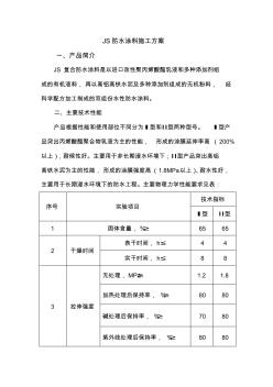 JS防水涂料施工方案 (7)