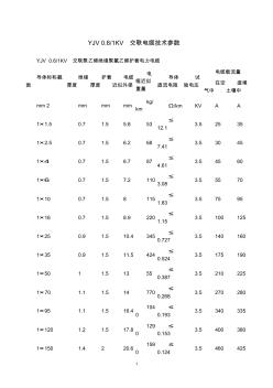 JV0.61KV交聯(lián)電纜技術(shù)參數(shù)和載流量