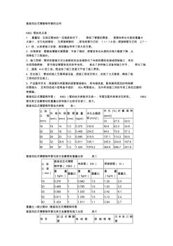KBG管材國標規范 (2)