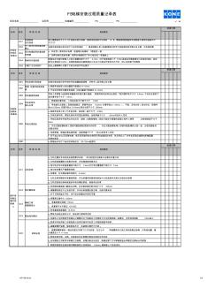 KF146-00-QFS電梯安裝過(guò)程質(zhì)量檢查記錄表