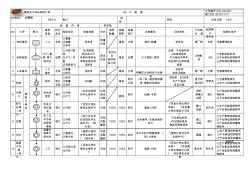 KI-31系列QC工程圖BKI-58