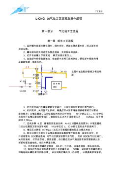 LCNG加气站工艺流程及操作规程