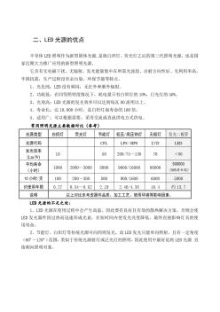 LED光源产品手册