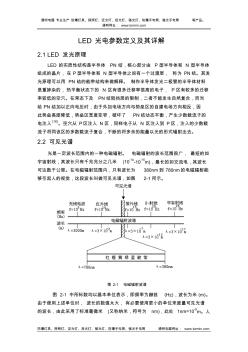 LED光电参数定义及其详解